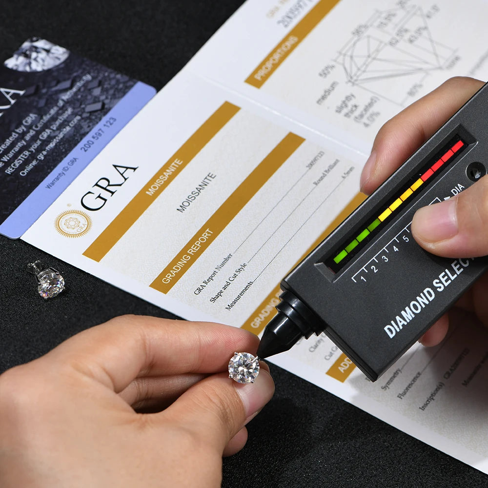 2 CT Moissanite Stud Earrings