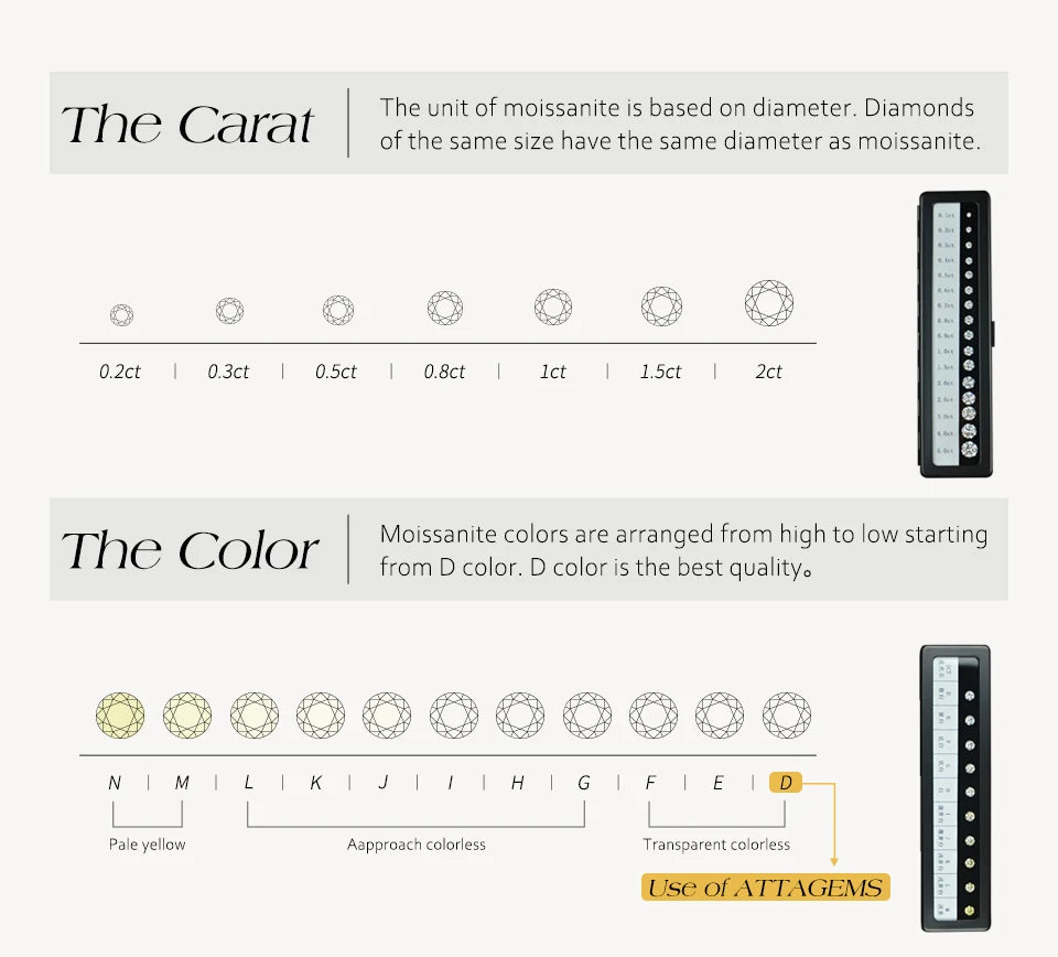 "Luxury Round Halo D Color VVS1 Diamond Bracelet for Women - S925 Sterling Silver Yellow Gold Plated.