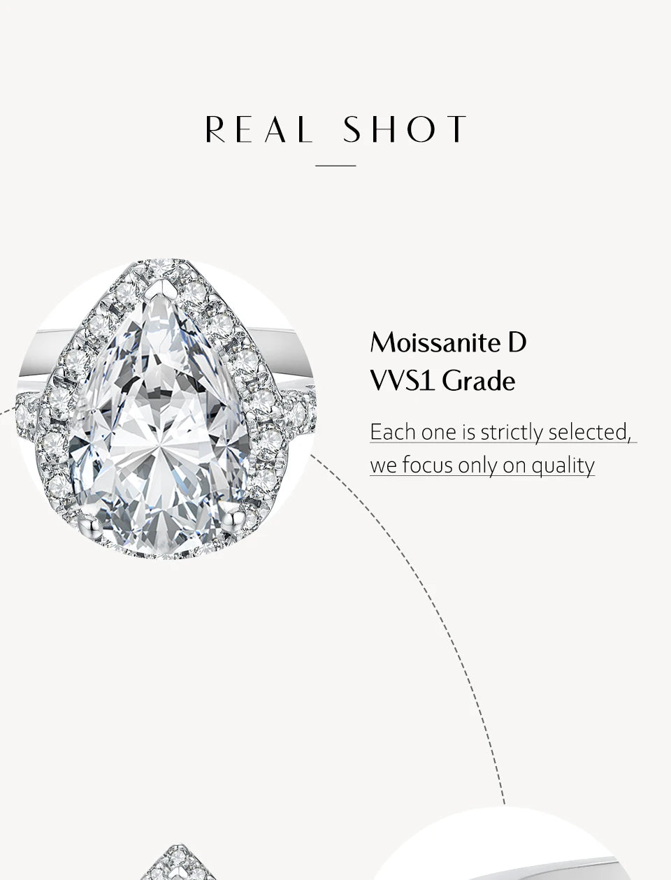 Pear Cut 2.0CT D Color VVS1 Moissanite Engagement Ring for Women.