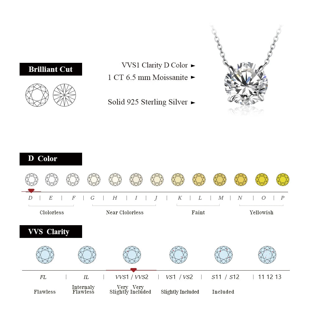 Whispers of Light Pendant 0.5CT - 2 CT Moissanite Necklace