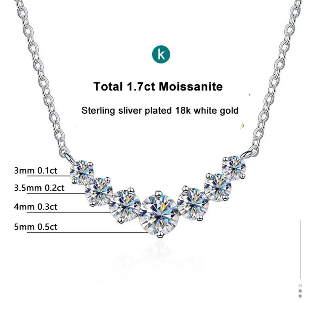 Oval Moissanite Necklace