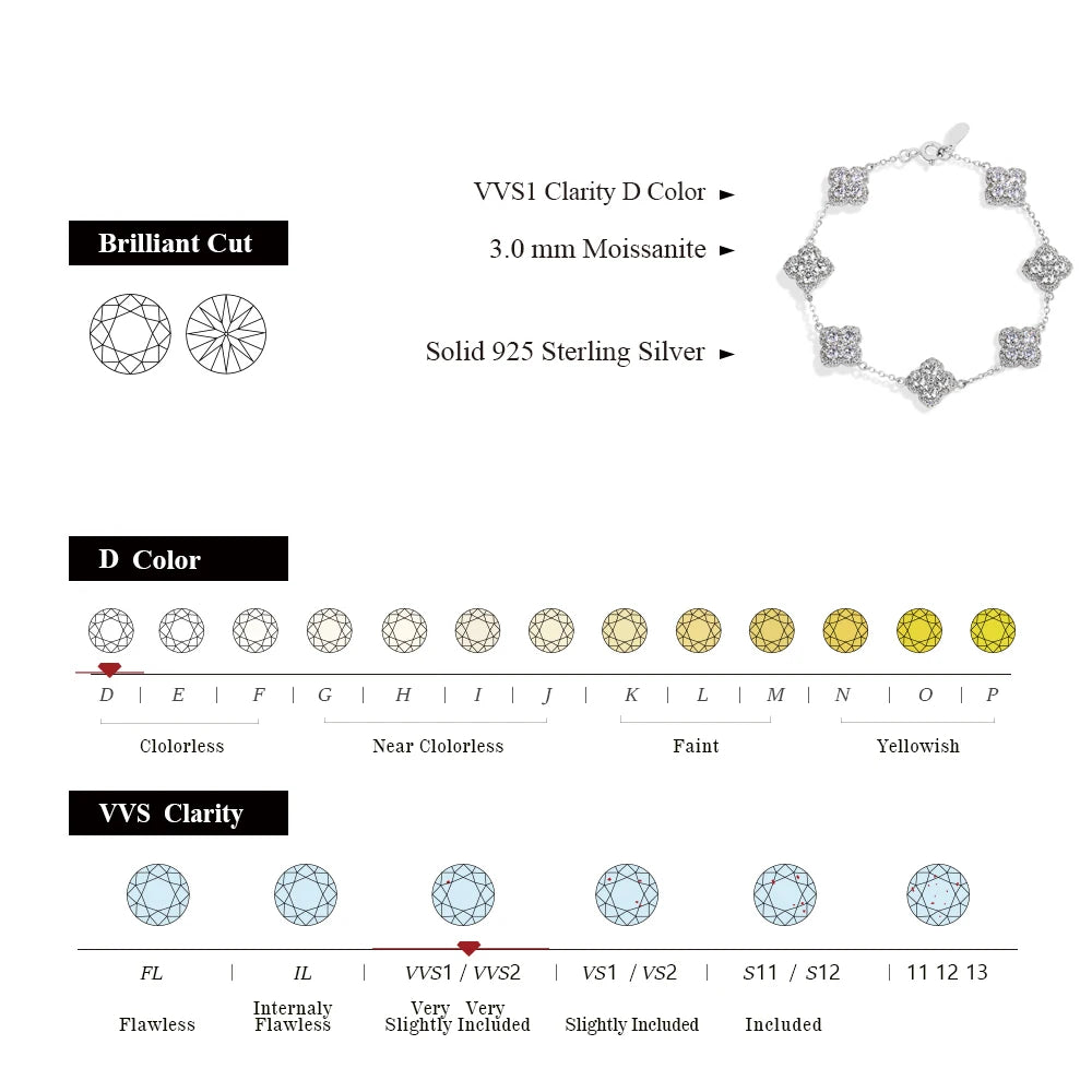 Moissanite Diamond Bracelet for Women