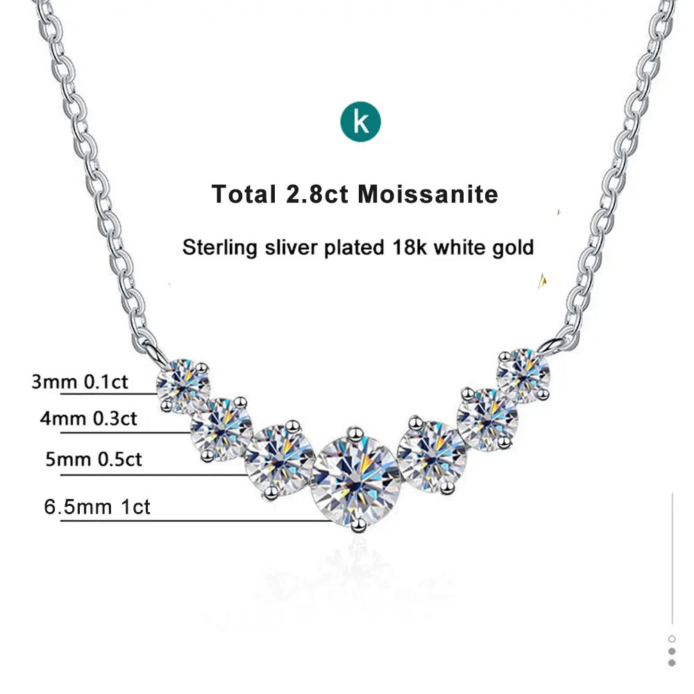 Oval Moissanite Necklace