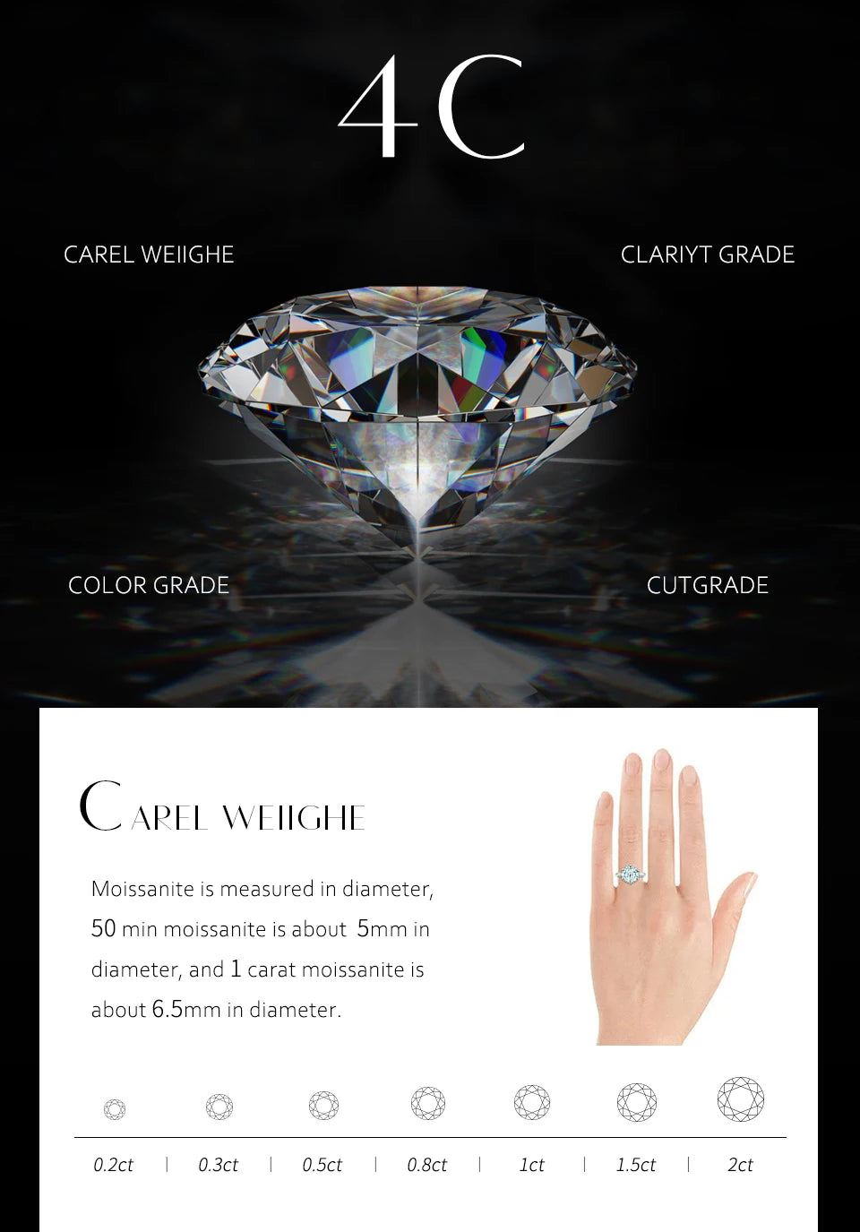 Pear Cut 2.0CT D Color VVS1 Moissanite Engagement Ring for Women.