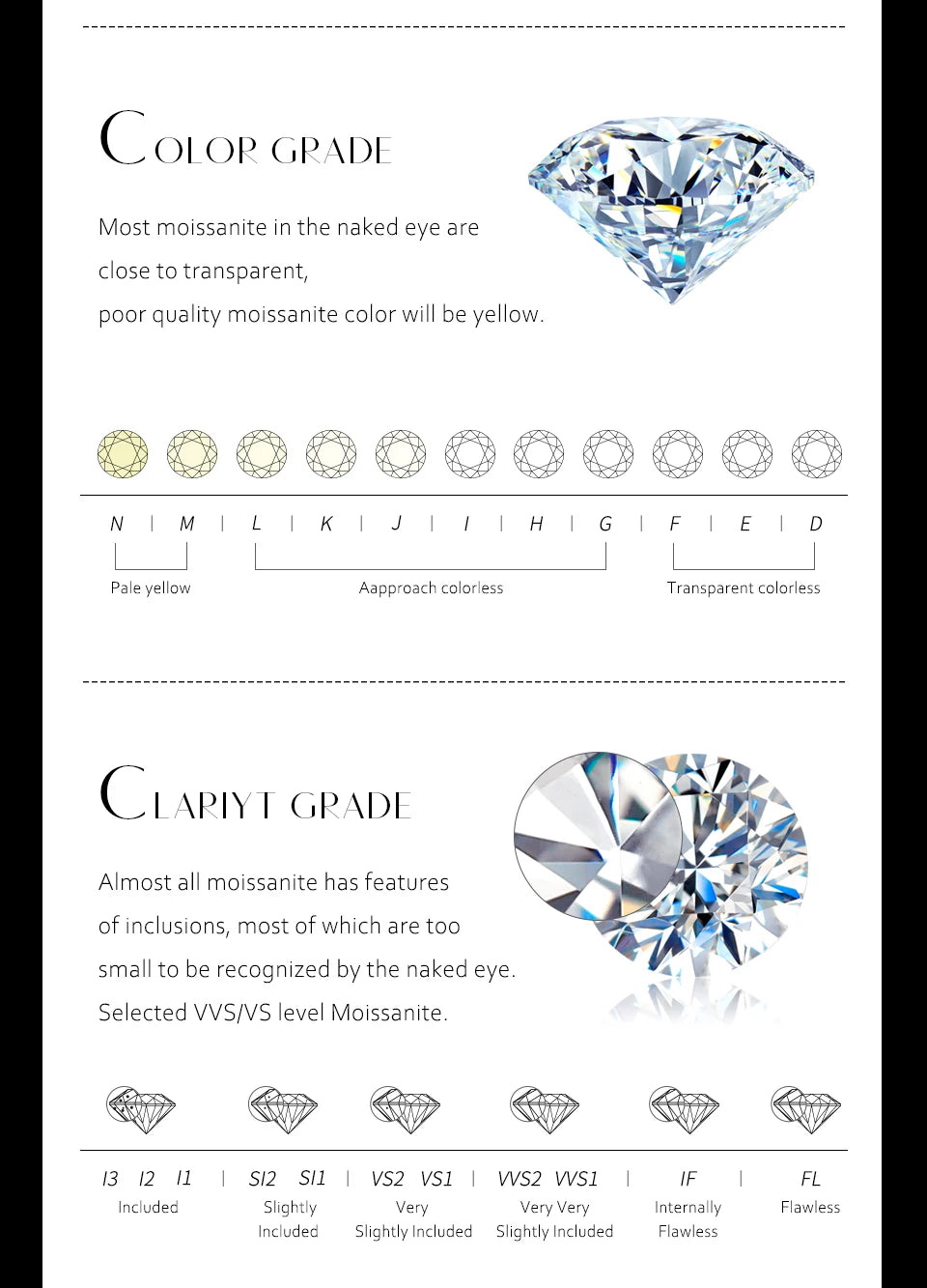 Pear Cut 2.0CT D Color VVS1 Moissanite Engagement Ring for Women.