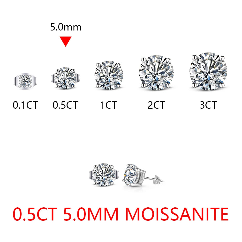 2 CT Moissanite Stud Earrings