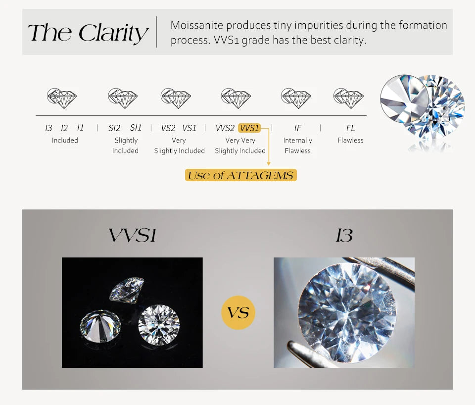 "Luxury Round Halo D Color VVS1 Diamond Bracelet for Women - S925 Sterling Silver Yellow Gold Plated.