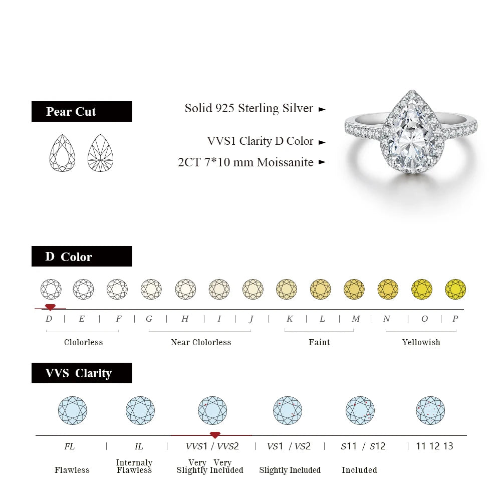 Pear Cut 2.0CT D Color VVS1 Moissanite Engagement Ring for Women.