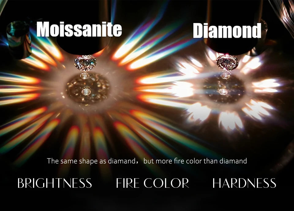 Pear Cut 2.0CT D Color VVS1 Moissanite Engagement Ring for Women.