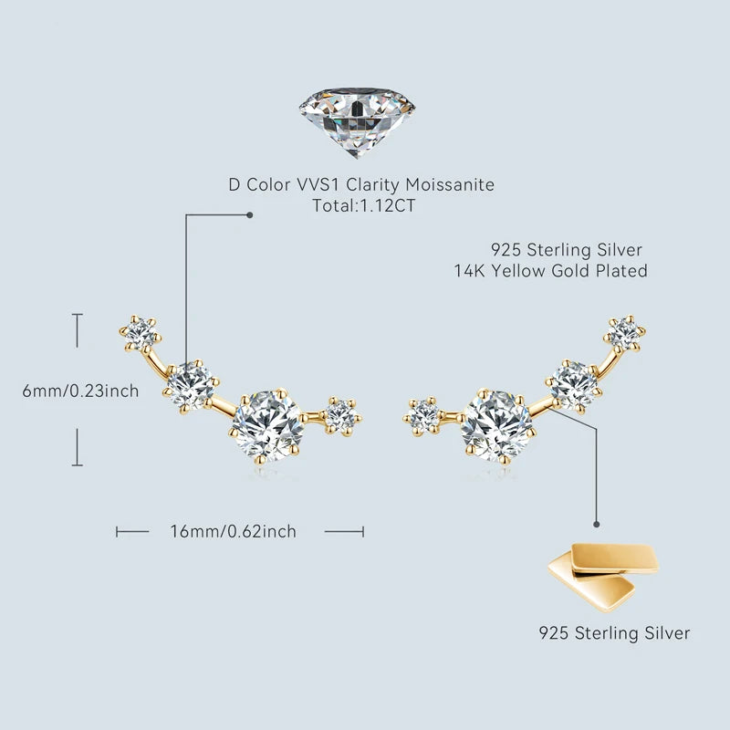 Luminous Charm Moissanite Earrings