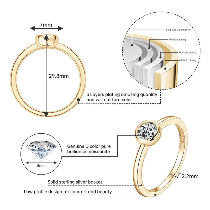 Twinkle 0.5CT Moissanite Ring