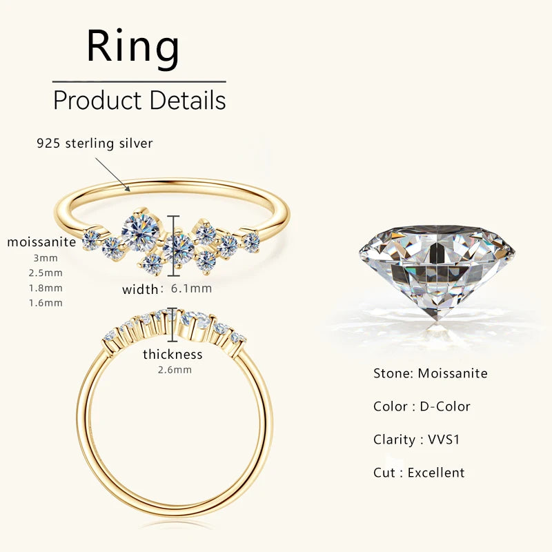LUMINOUS CHARM MOISSANITE RING
