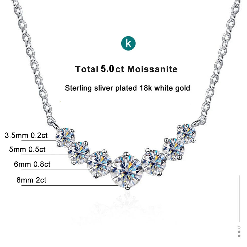 Oval Moissanite Necklace