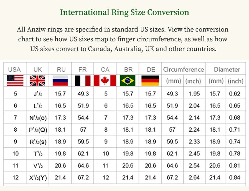 18k Gold Plated Moissanite Wedding Ring