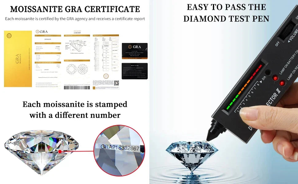 Iced Out Cuban Chain Necklace - D Color VVS1 Stones in 925 Sterling Silver